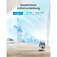 Tichý stolní ventilátor Dreo Lynx S 28dB Smart pro ložnici Kancelářský ventilátor s dálkovým ovládáním Chlazení 21 m Vzdálenost 